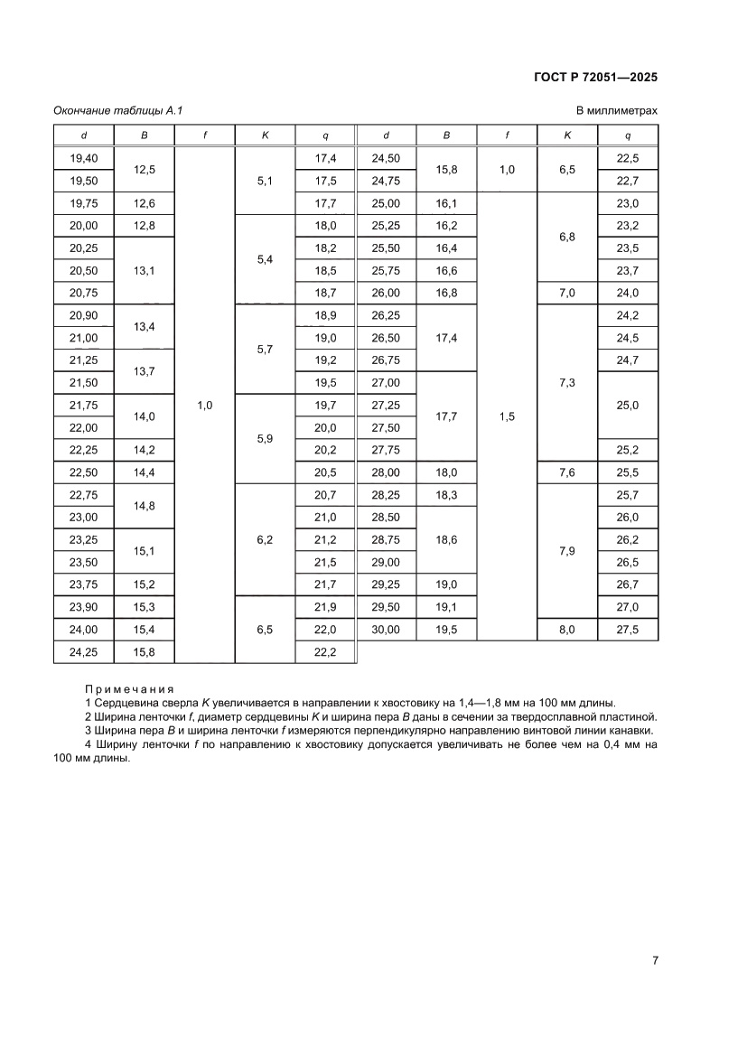 Страница 9 ГОСТ Р 72051-2025
