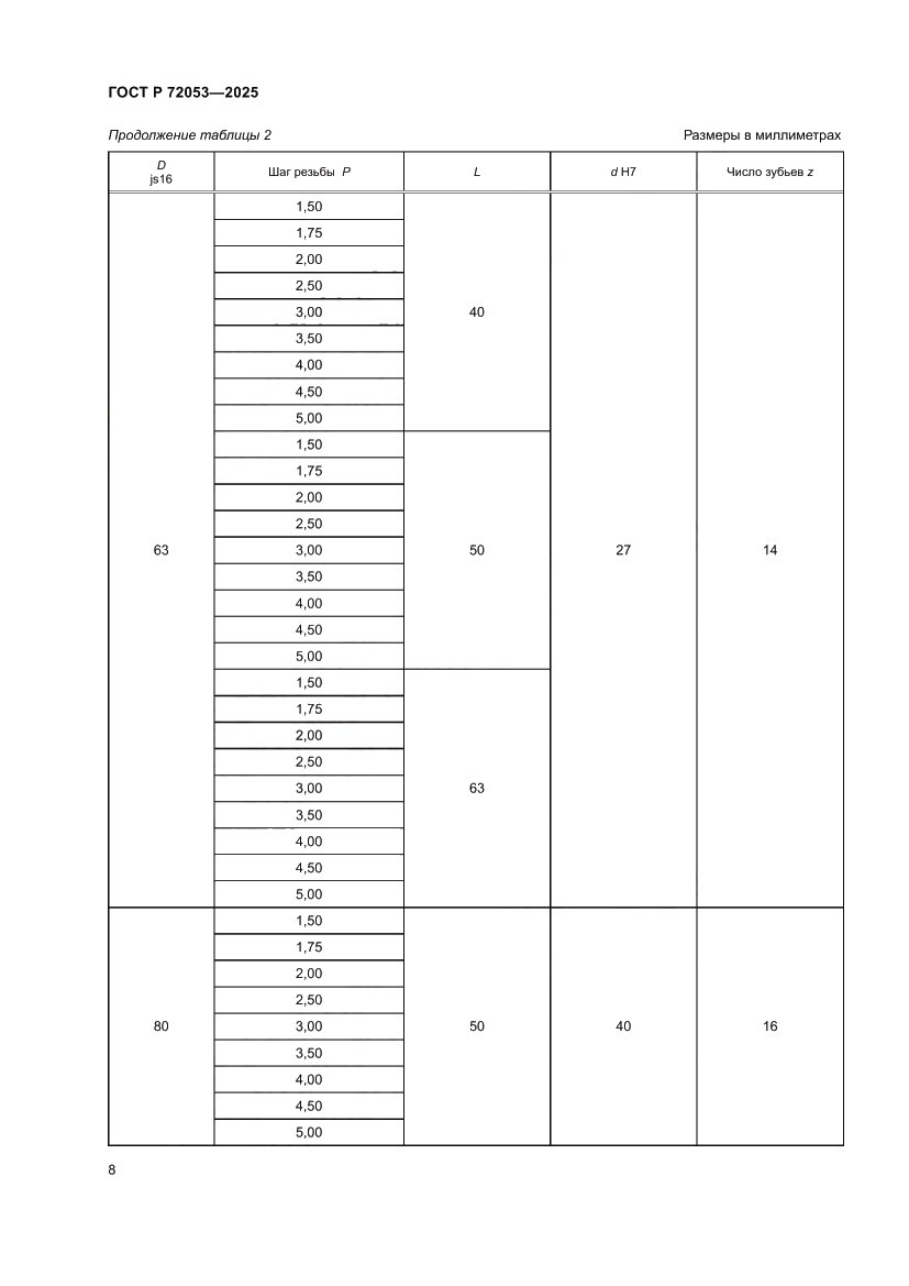 Страница 10 ГОСТ Р 72053-2025