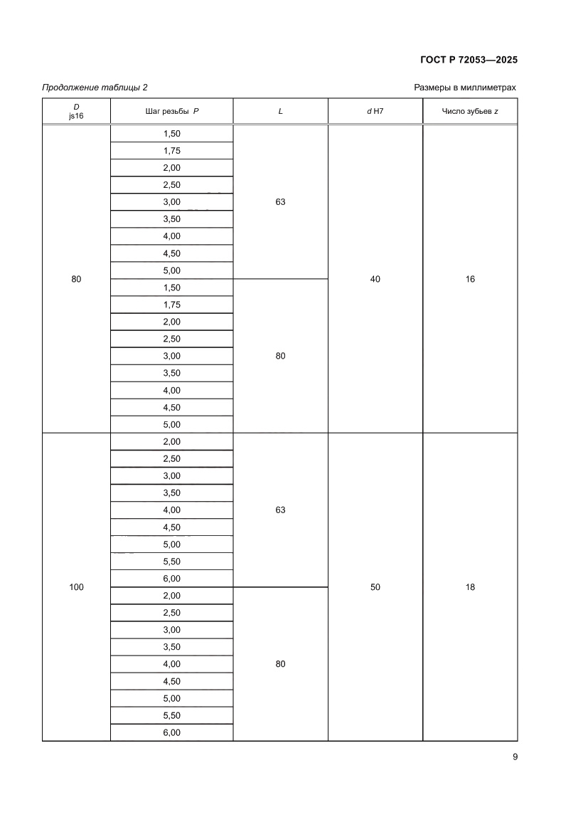 Страница 11 ГОСТ Р 72053-2025