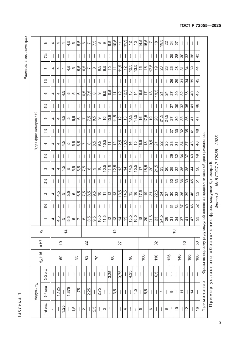 Страница 5 ГОСТ Р 72055-2025
