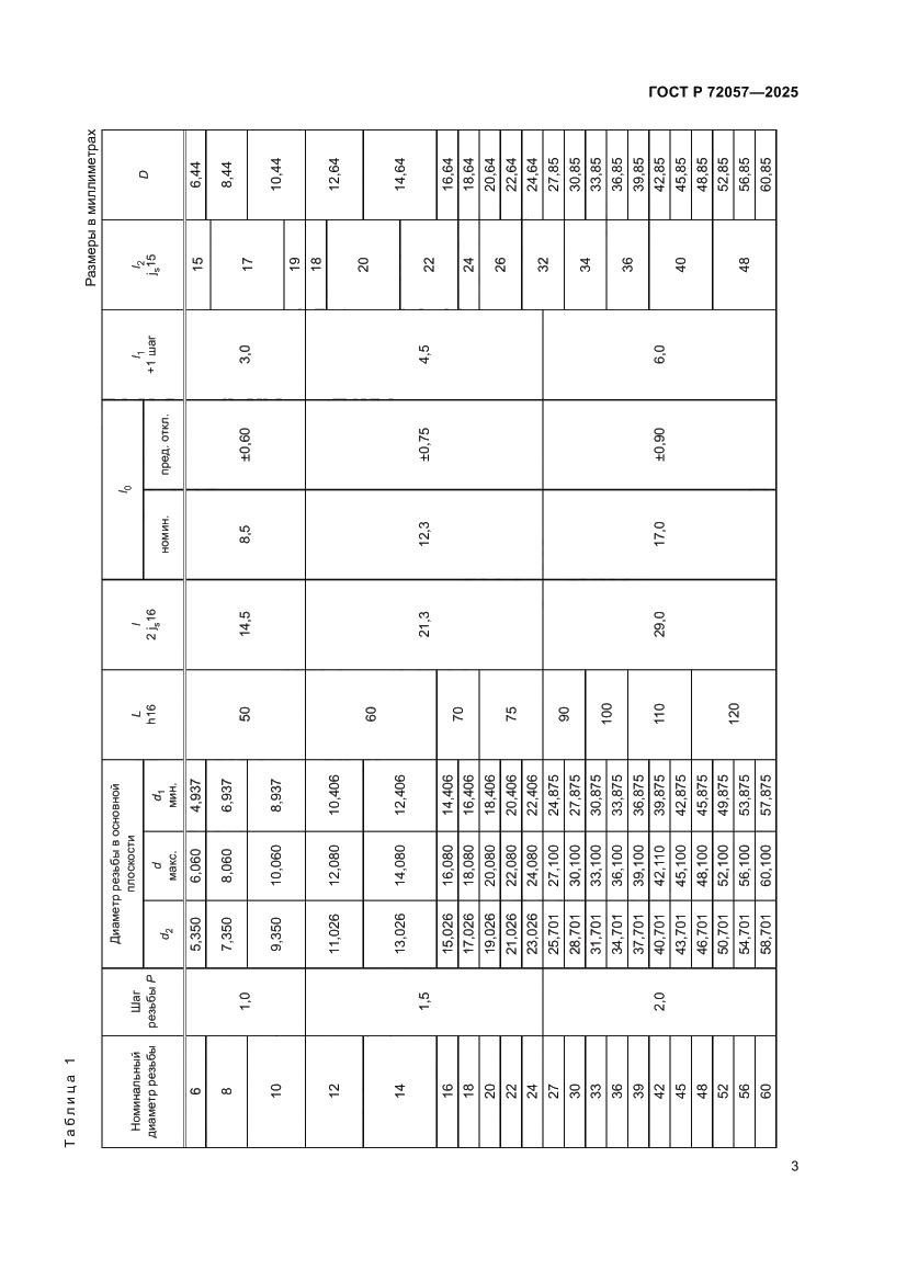 Страница 5 ГОСТ Р 72057-2025