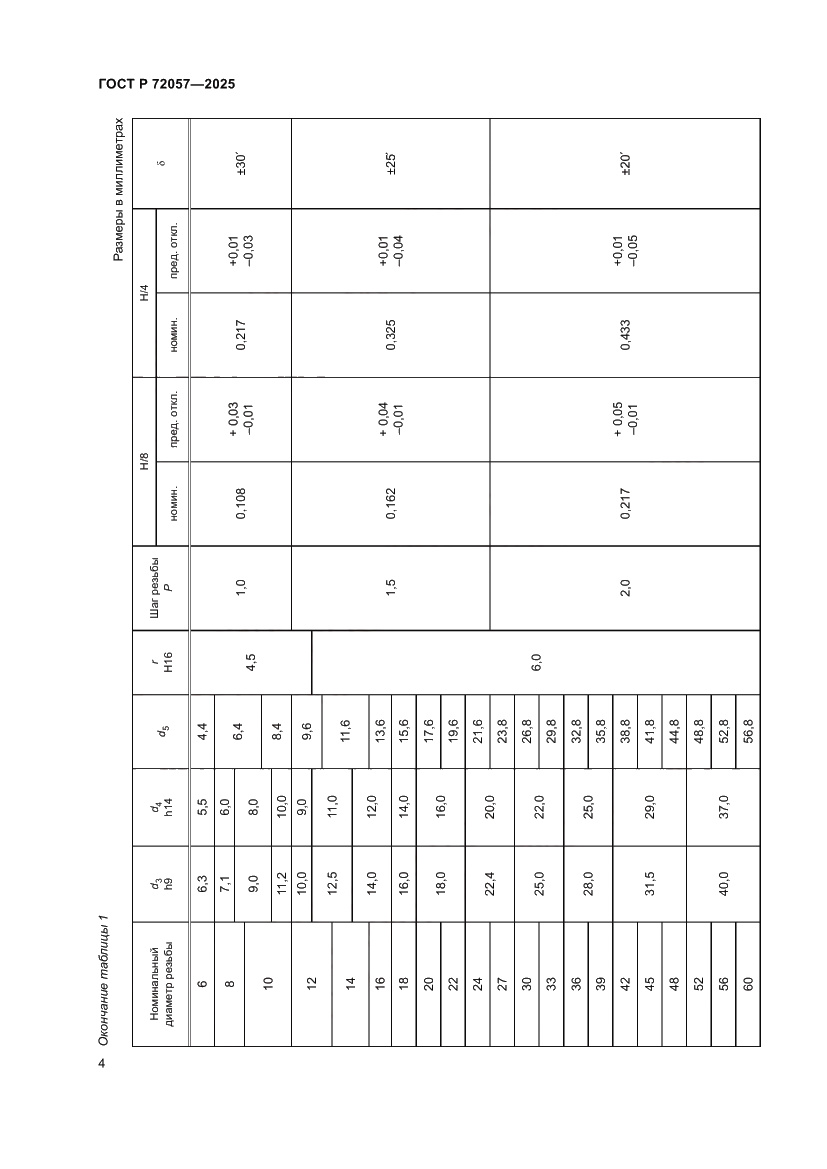 Страница 6 ГОСТ Р 72057-2025