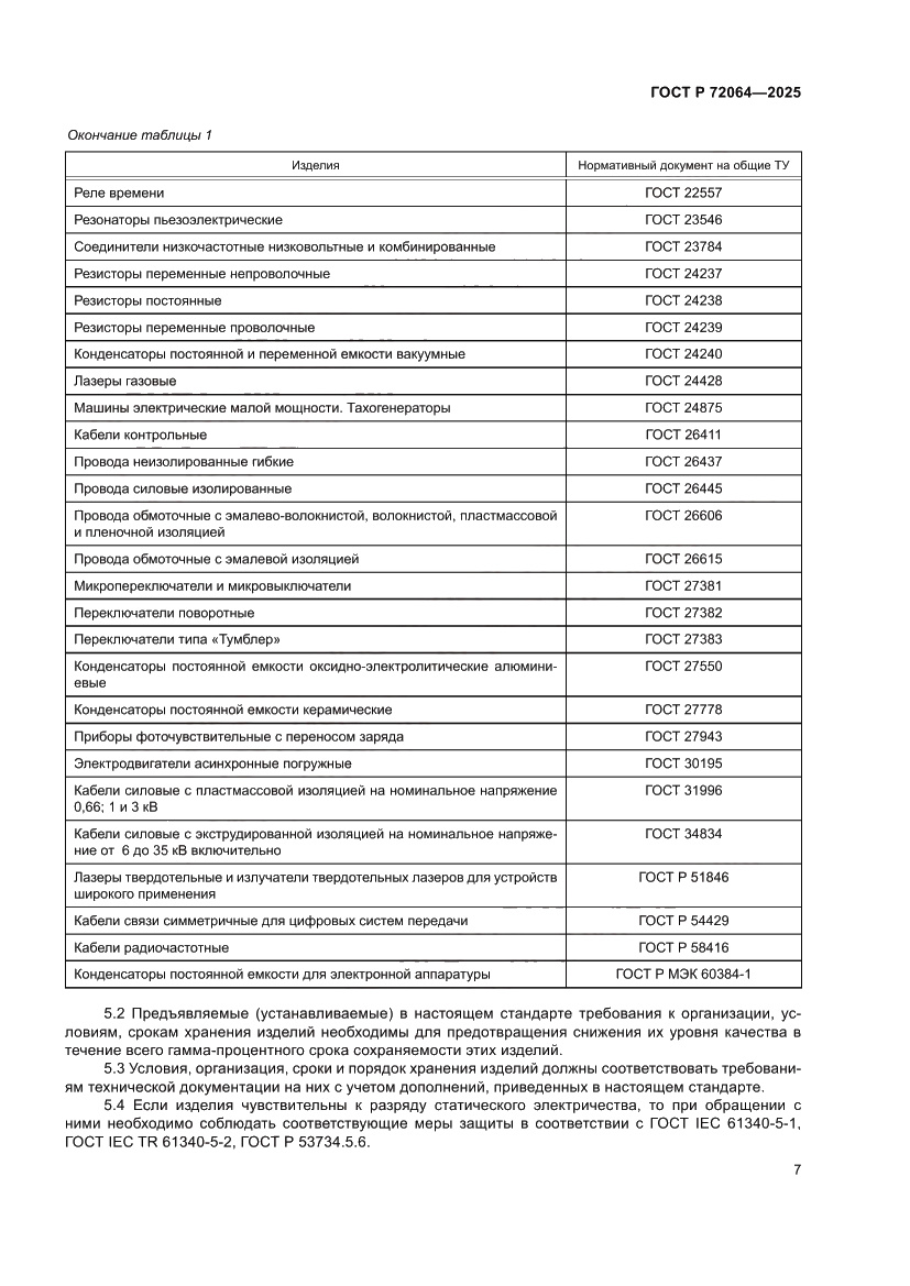 Страница 11 ГОСТ Р 72064-2025