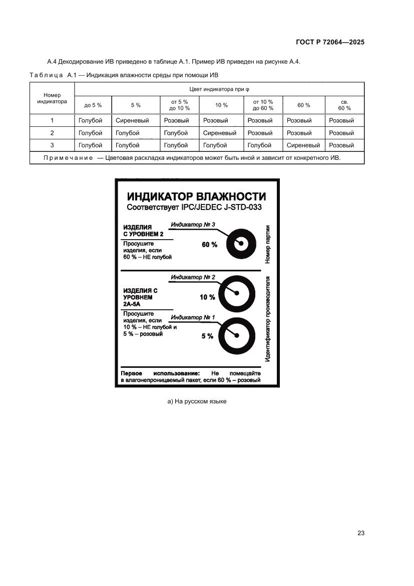 Страница 27 ГОСТ Р 72064-2025