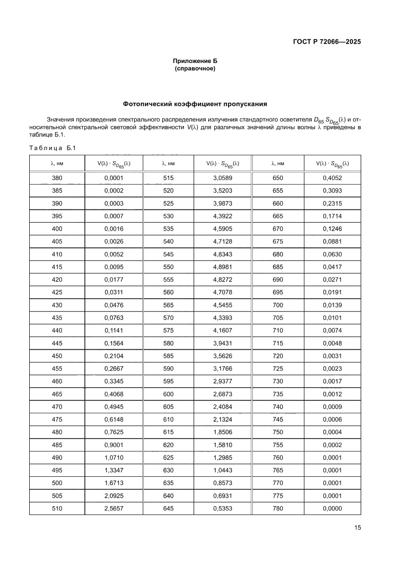 Страница 19 ГОСТ Р 72066-2025