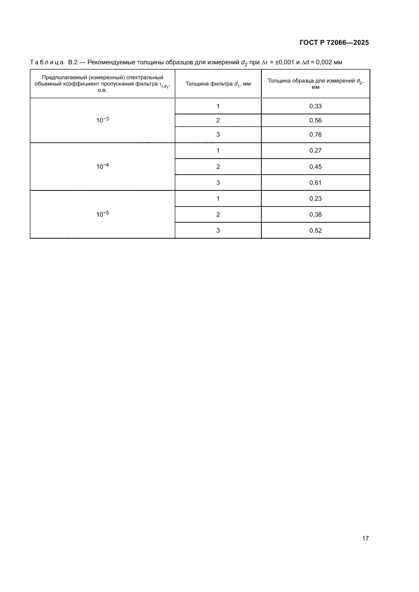 Страница 21 ГОСТ Р 72066-2025