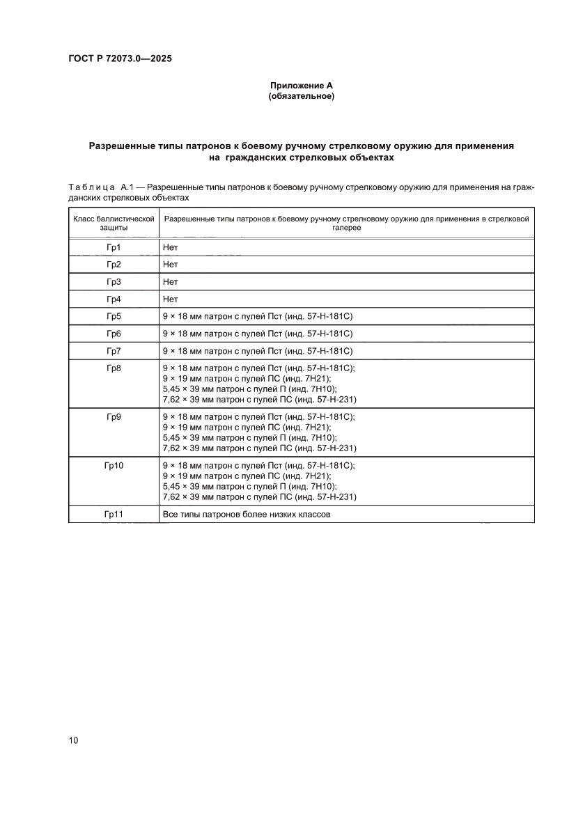 Страница 14 ГОСТ Р 72073.0-2025