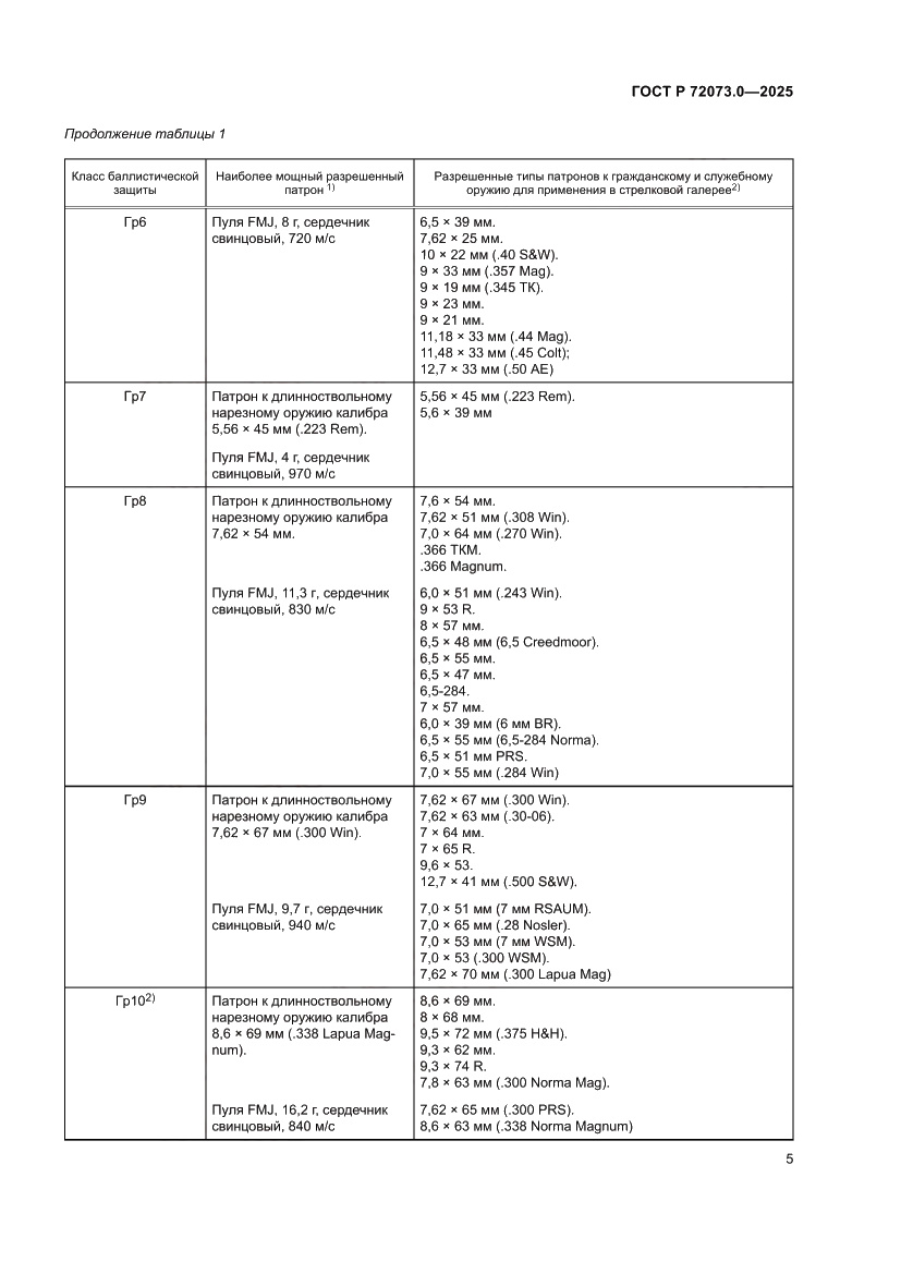 Страница 9 ГОСТ Р 72073.0-2025