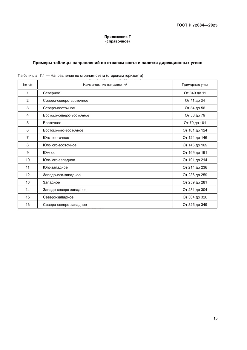 Страница 19 ГОСТ Р 72084-2025