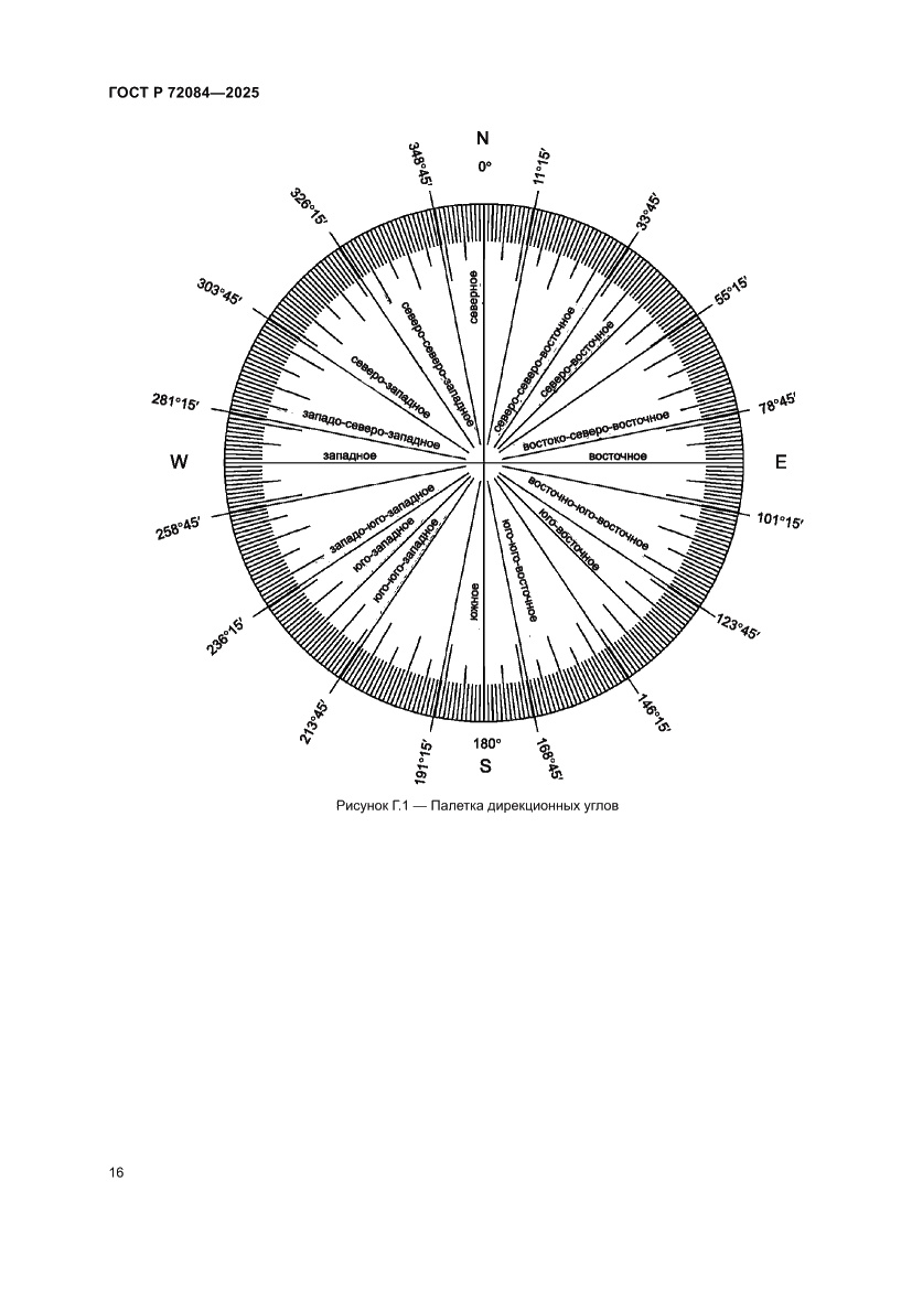 Страница 20 ГОСТ Р 72084-2025