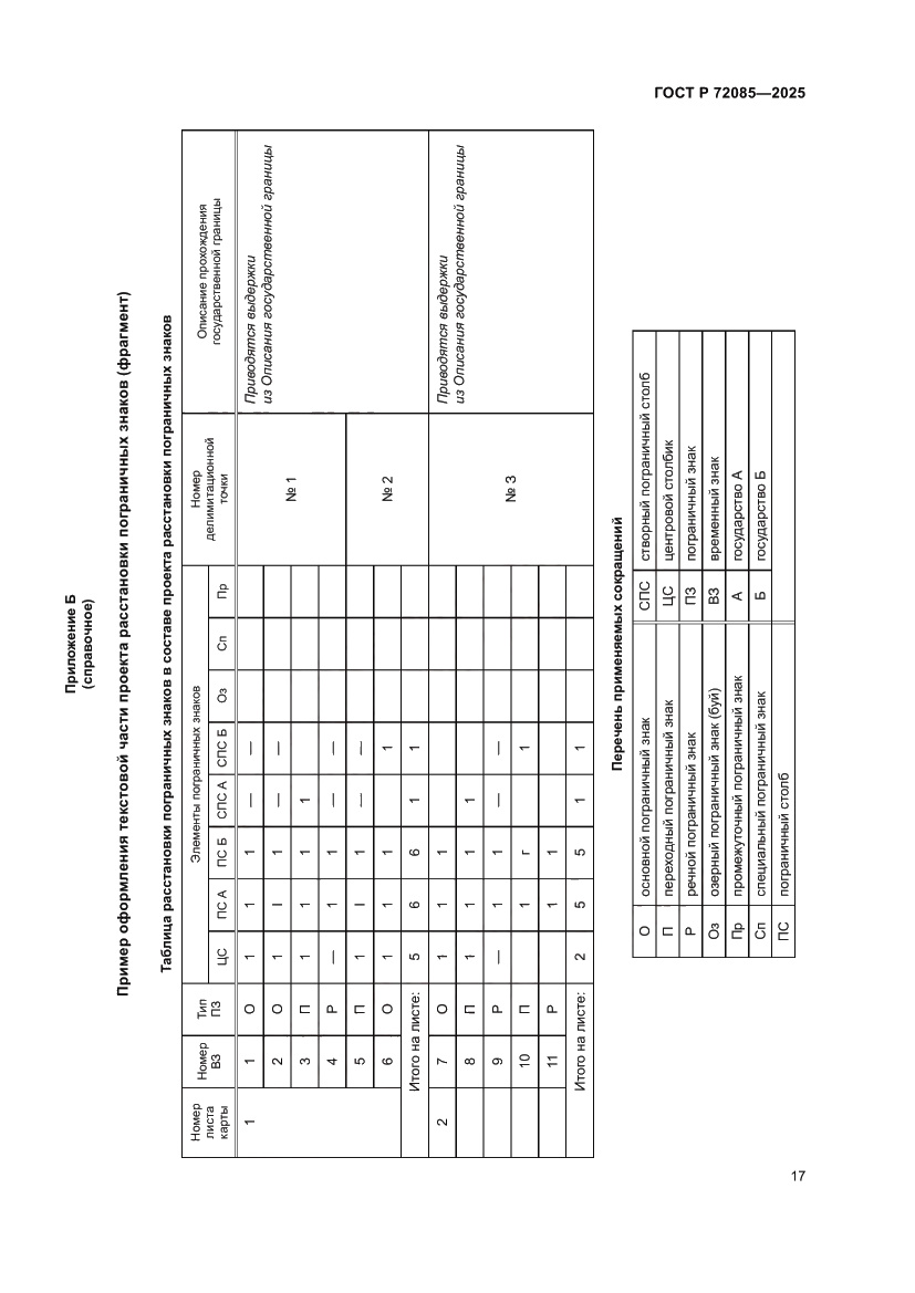 Страница 21 ГОСТ Р 72085-2025