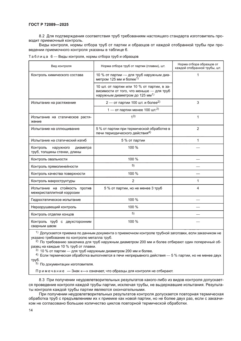 Страница 18 ГОСТ Р 72089-2025