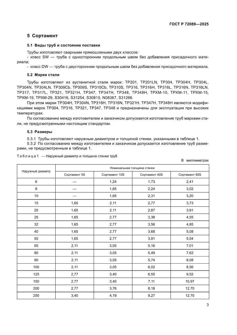 Страница 7 ГОСТ Р 72089-2025