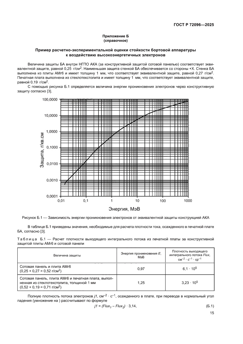 Страница 19 ГОСТ Р 72096-2025