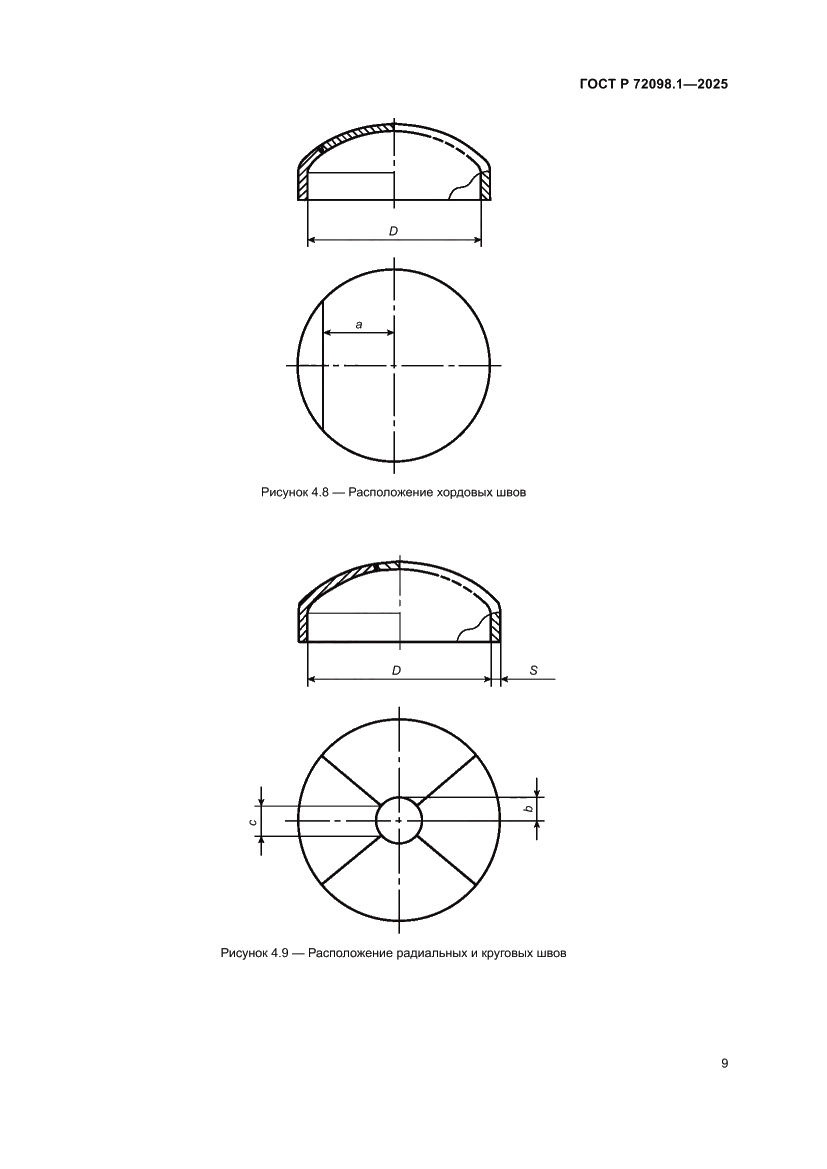 Страница 13 ГОСТ Р 72098.1-2025