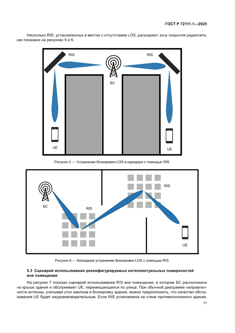 Страница 15 ГОСТ Р 72111.1-2025