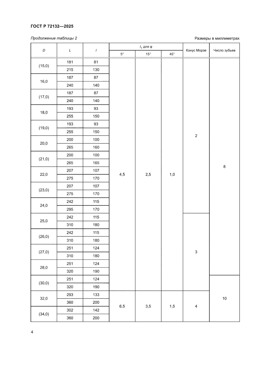 Страница 6 ГОСТ Р 72132-2025