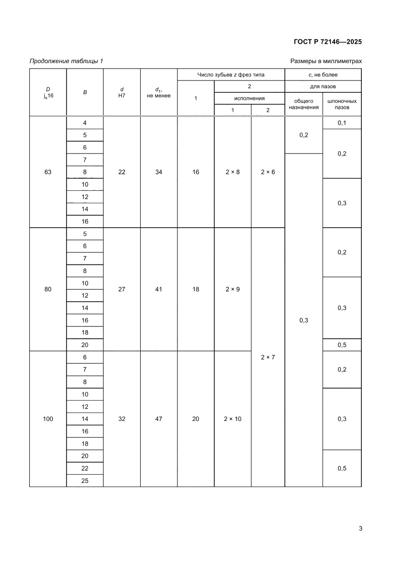 Страница 5 ГОСТ Р 72146-2025