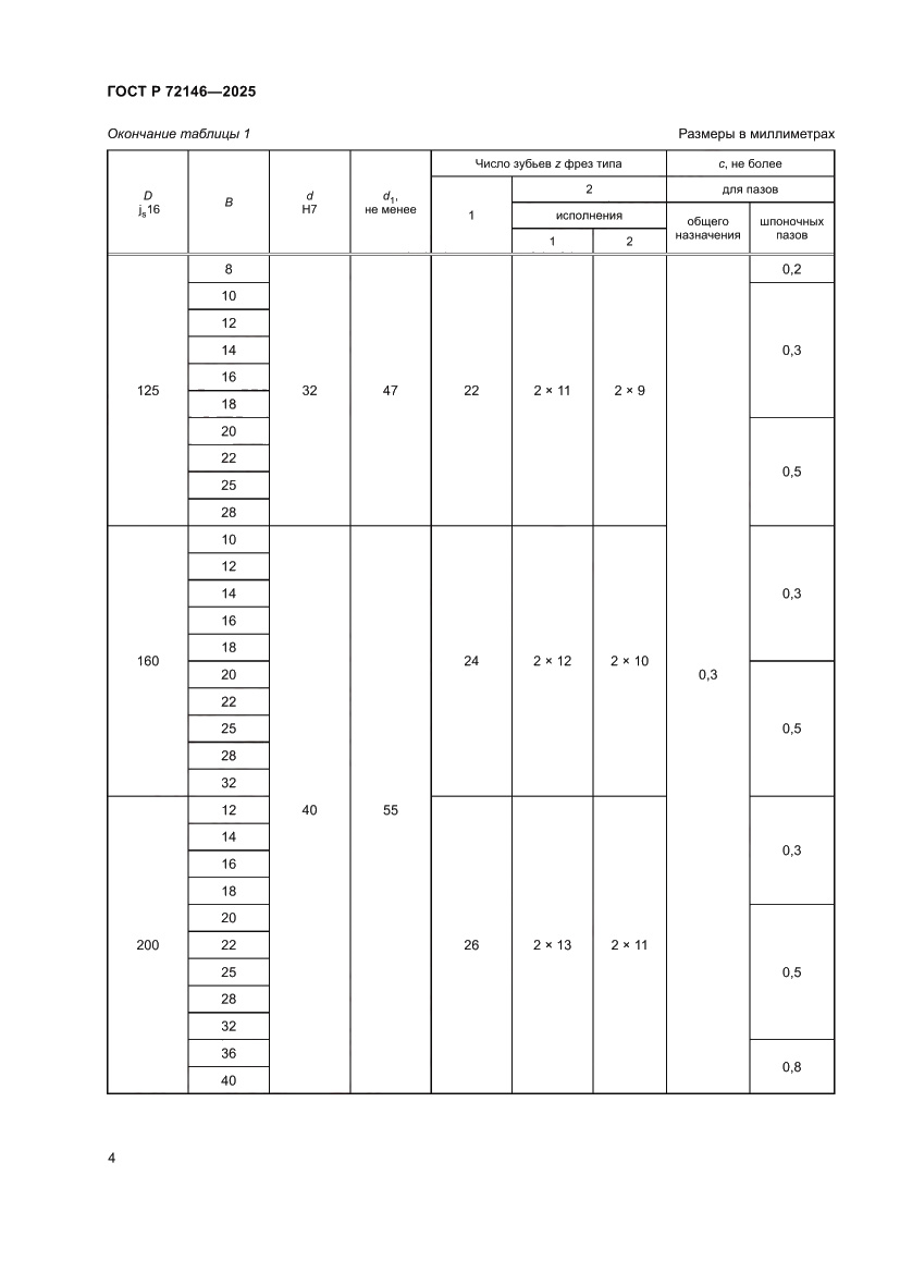 Страница 6 ГОСТ Р 72146-2025