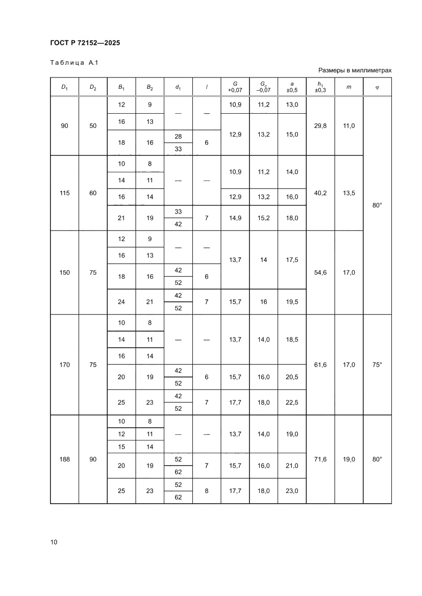 Страница 12 ГОСТ Р 72152-2025