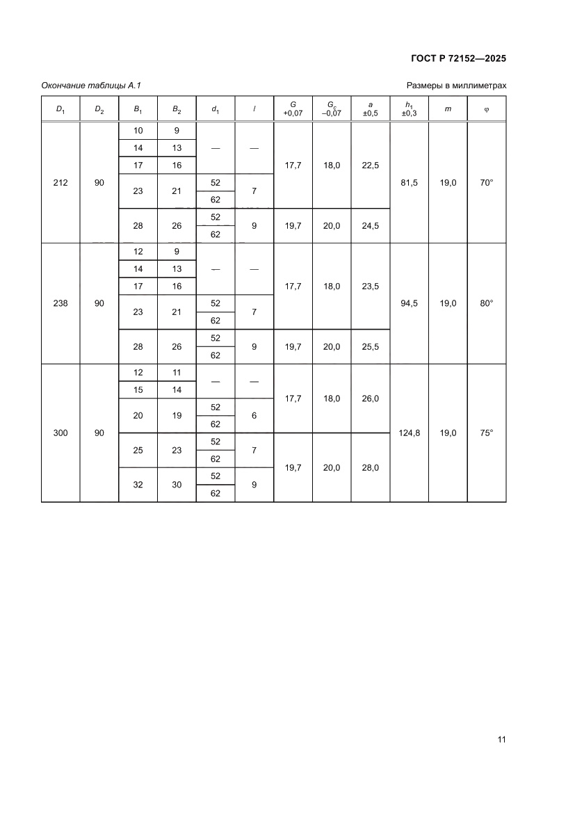 Страница 13 ГОСТ Р 72152-2025