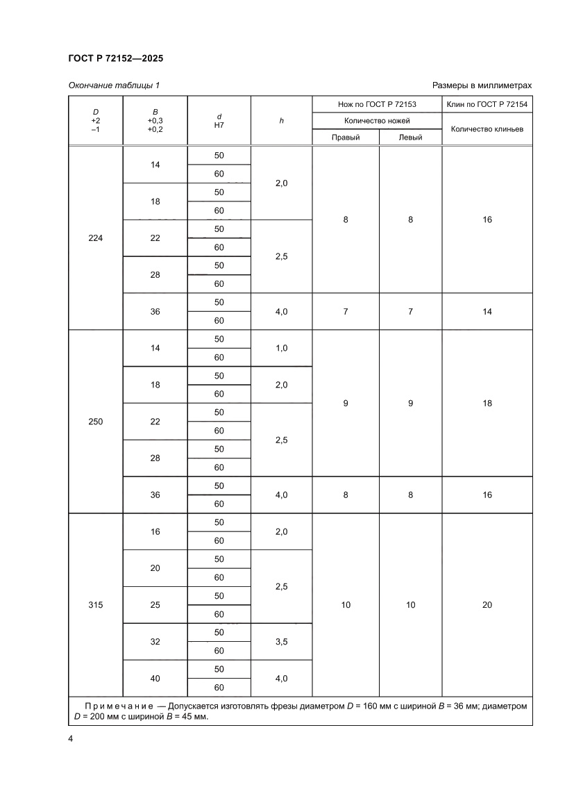 Страница 6 ГОСТ Р 72152-2025