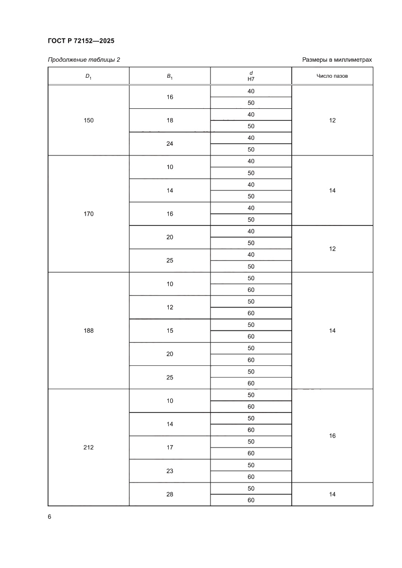 Страница 8 ГОСТ Р 72152-2025