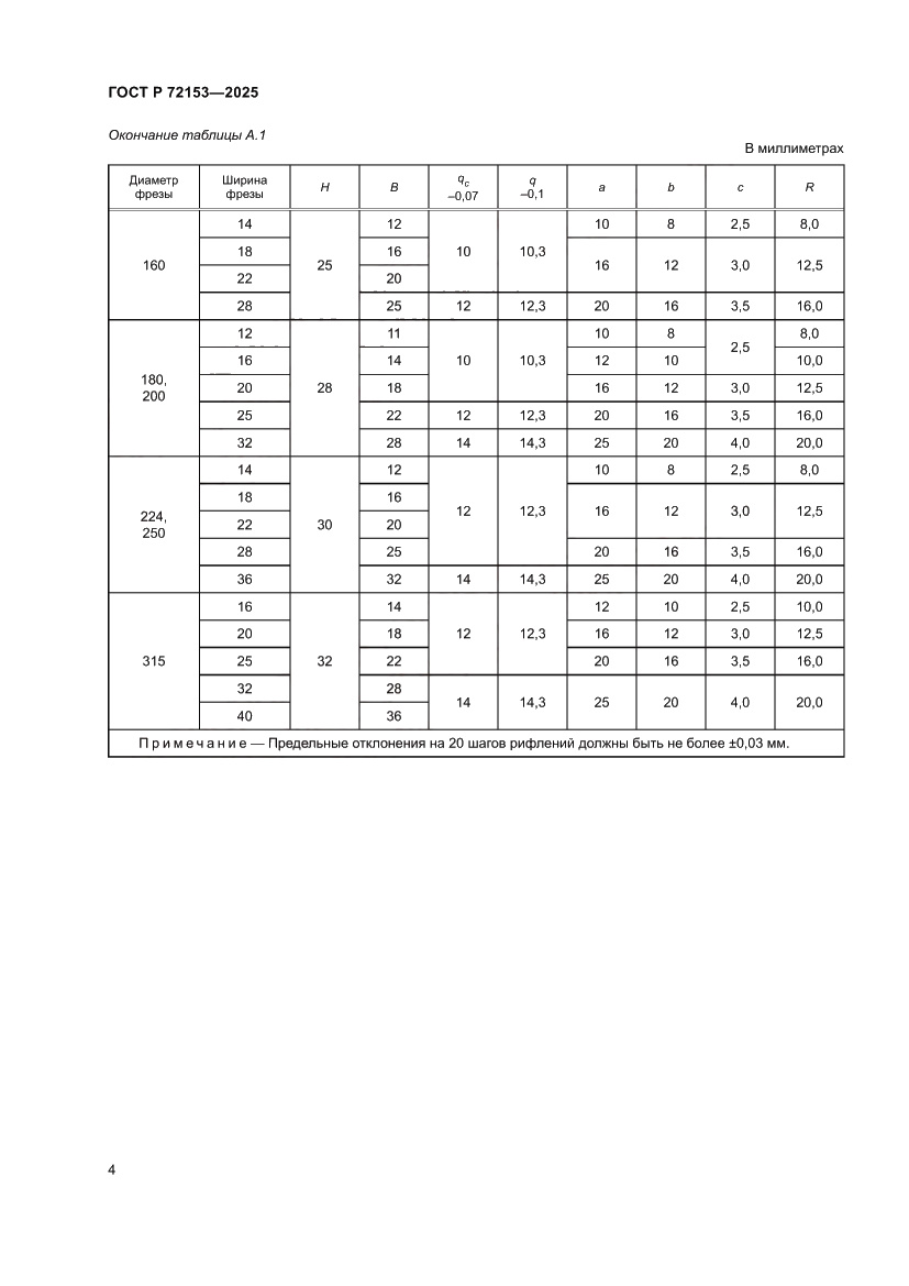 Страница 6 ГОСТ Р 72153-2025