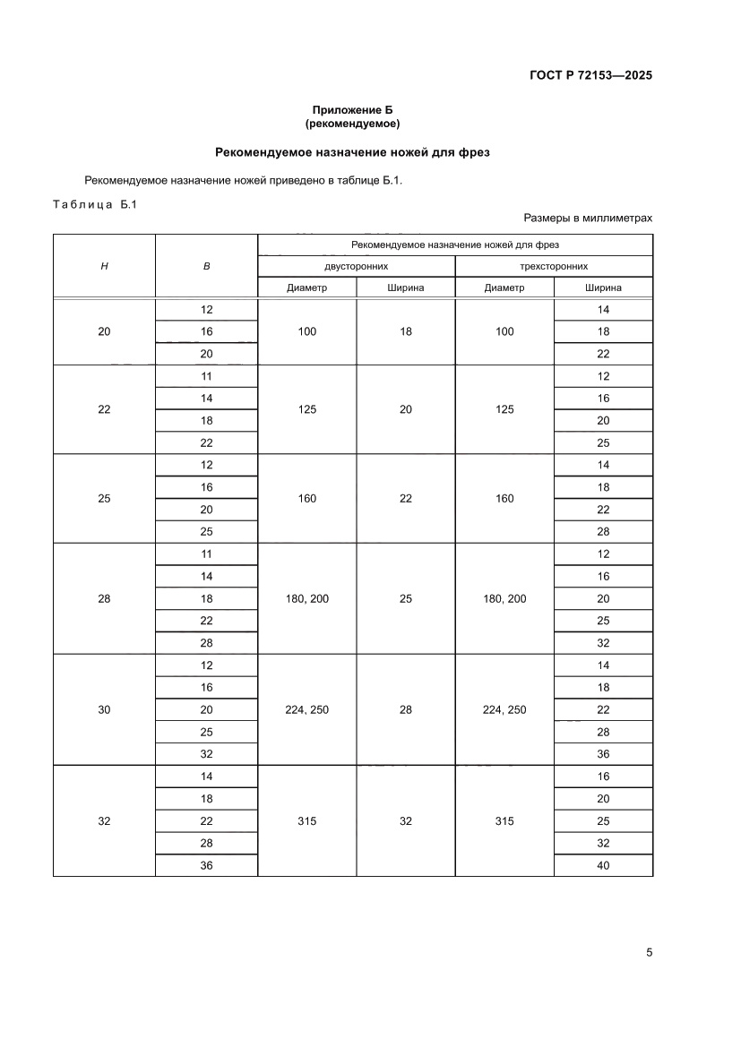 Страница 7 ГОСТ Р 72153-2025