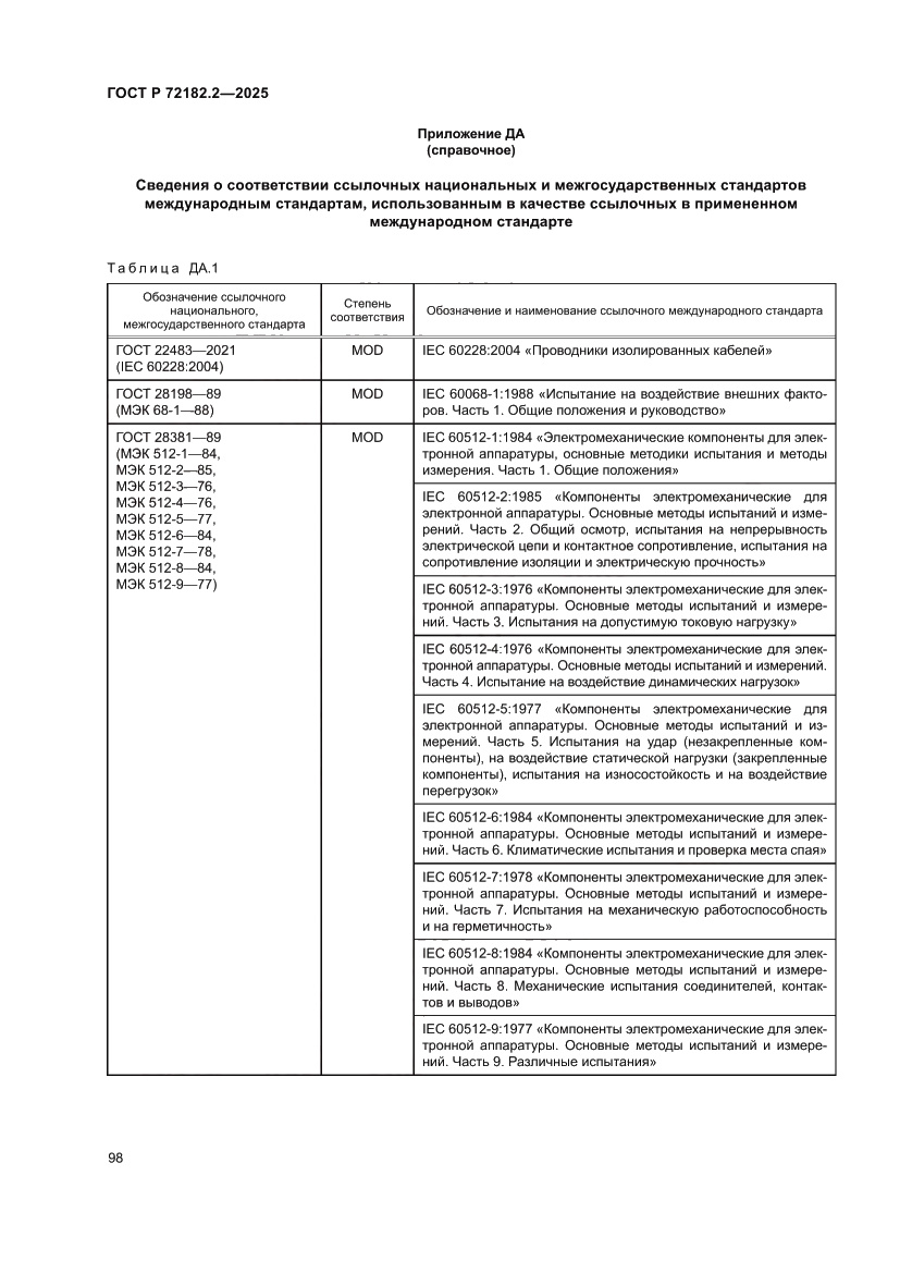Страница 102 ГОСТ Р 72182.2-2025