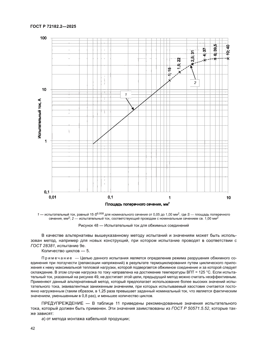 Страница 46 ГОСТ Р 72182.2-2025
