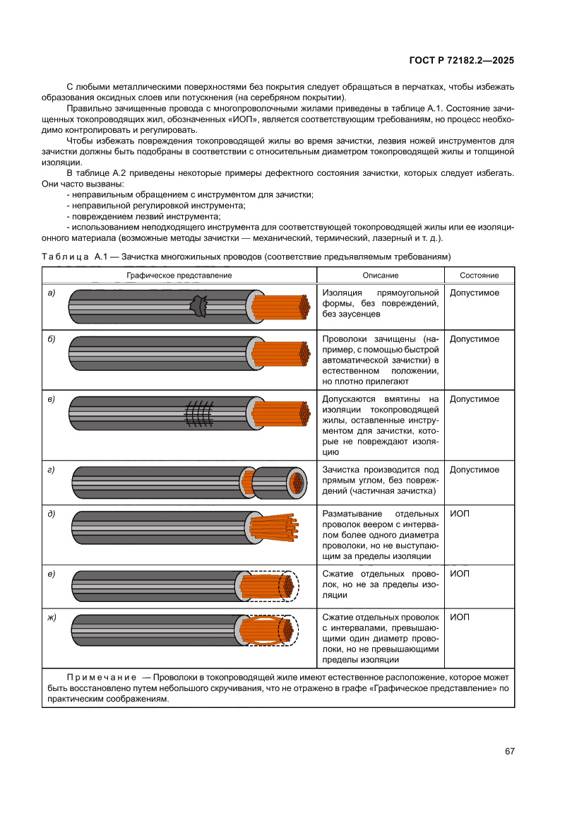 Страница 71 ГОСТ Р 72182.2-2025