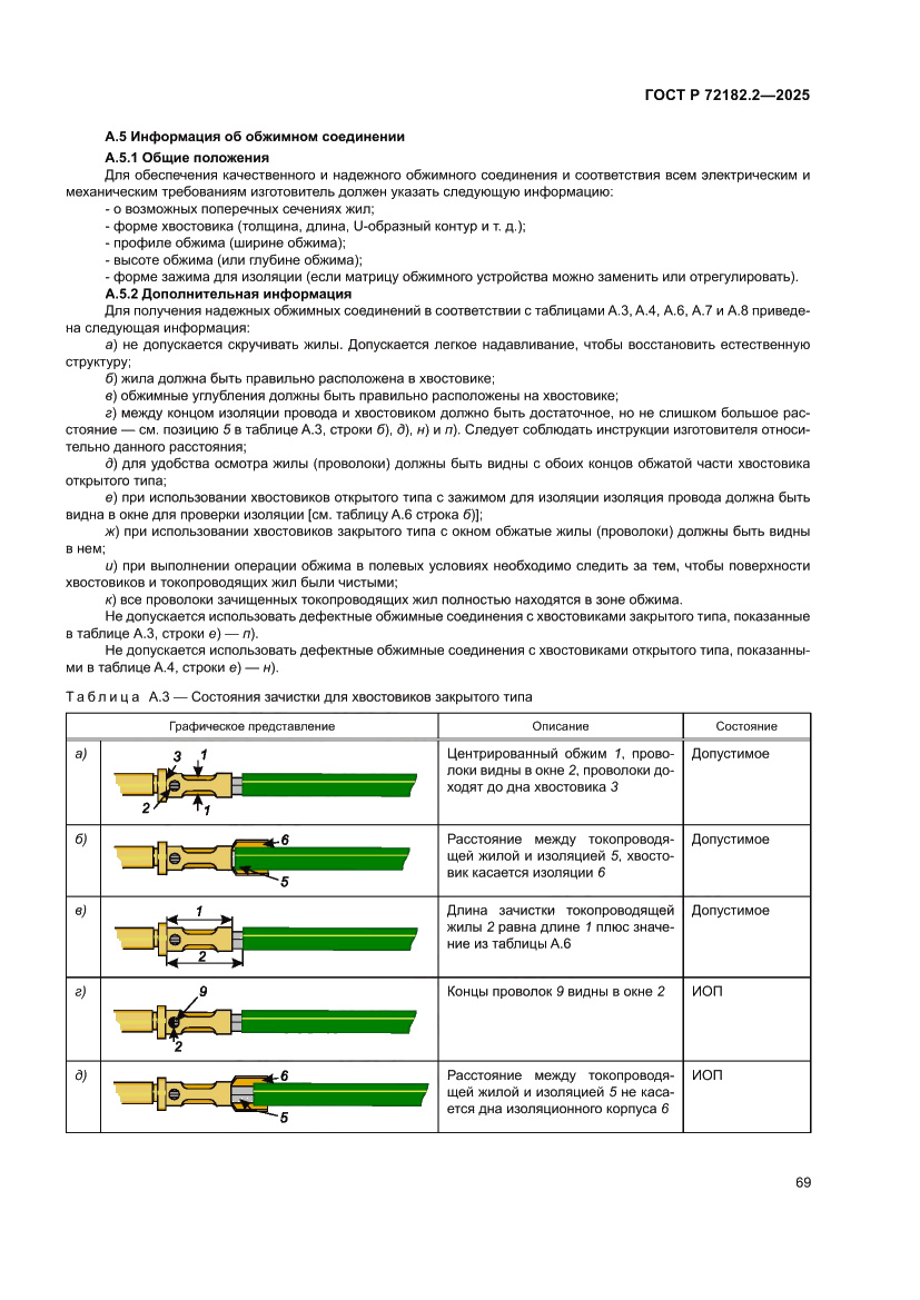 Страница 73 ГОСТ Р 72182.2-2025