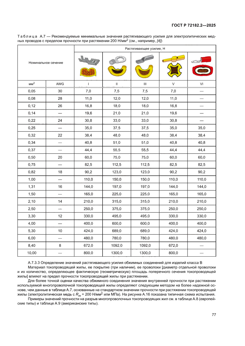 Страница 81 ГОСТ Р 72182.2-2025