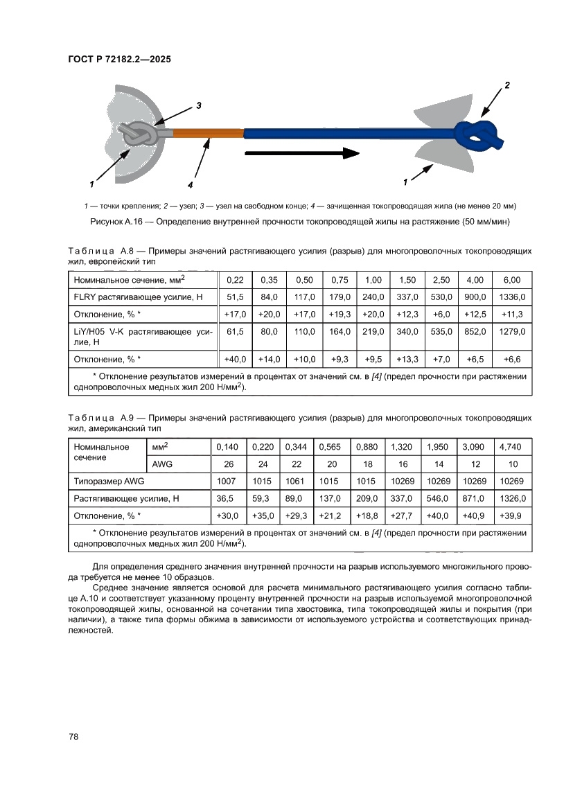 Страница 82 ГОСТ Р 72182.2-2025