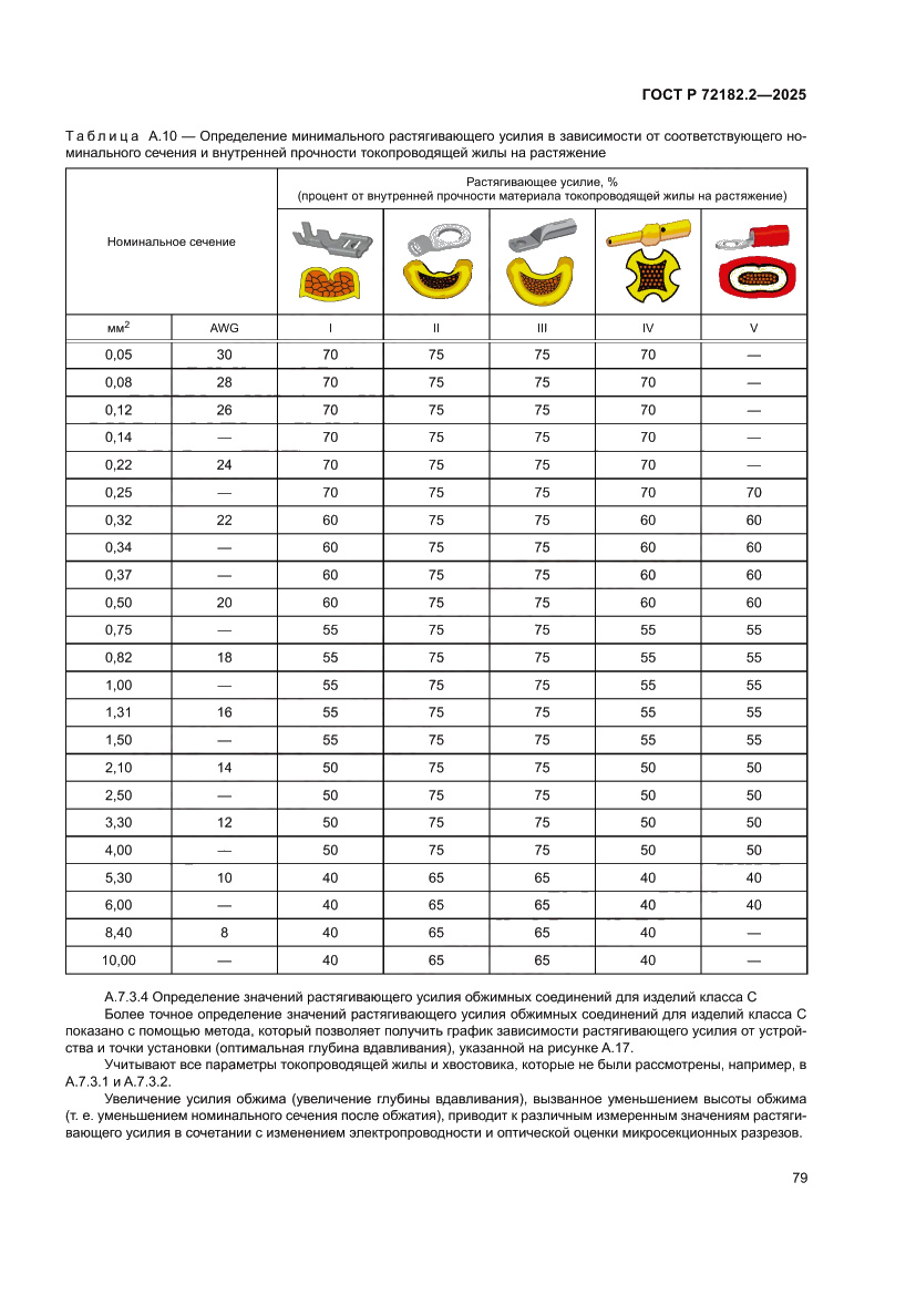 Страница 83 ГОСТ Р 72182.2-2025