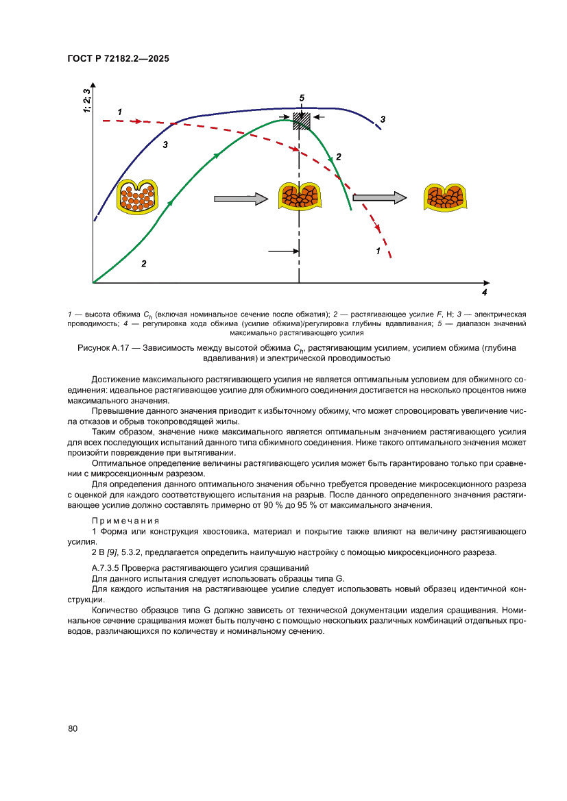 Страница 84 ГОСТ Р 72182.2-2025