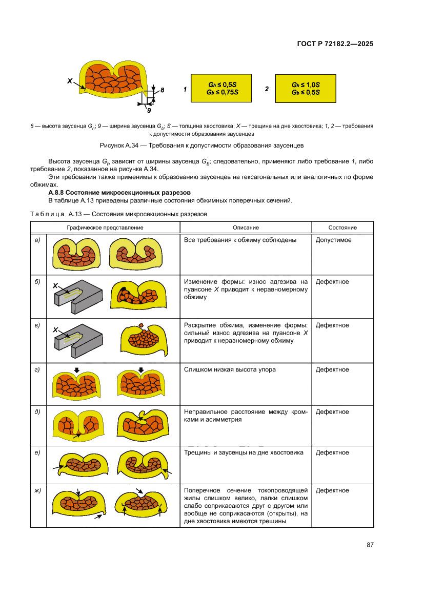 Страница 91 ГОСТ Р 72182.2-2025