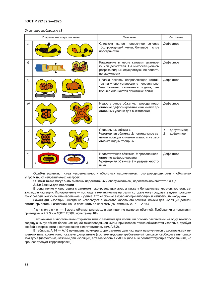 Страница 92 ГОСТ Р 72182.2-2025