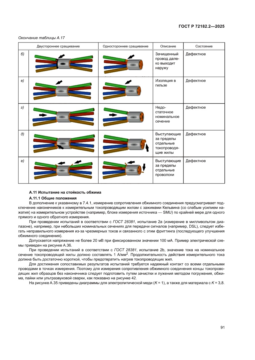 Страница 95 ГОСТ Р 72182.2-2025