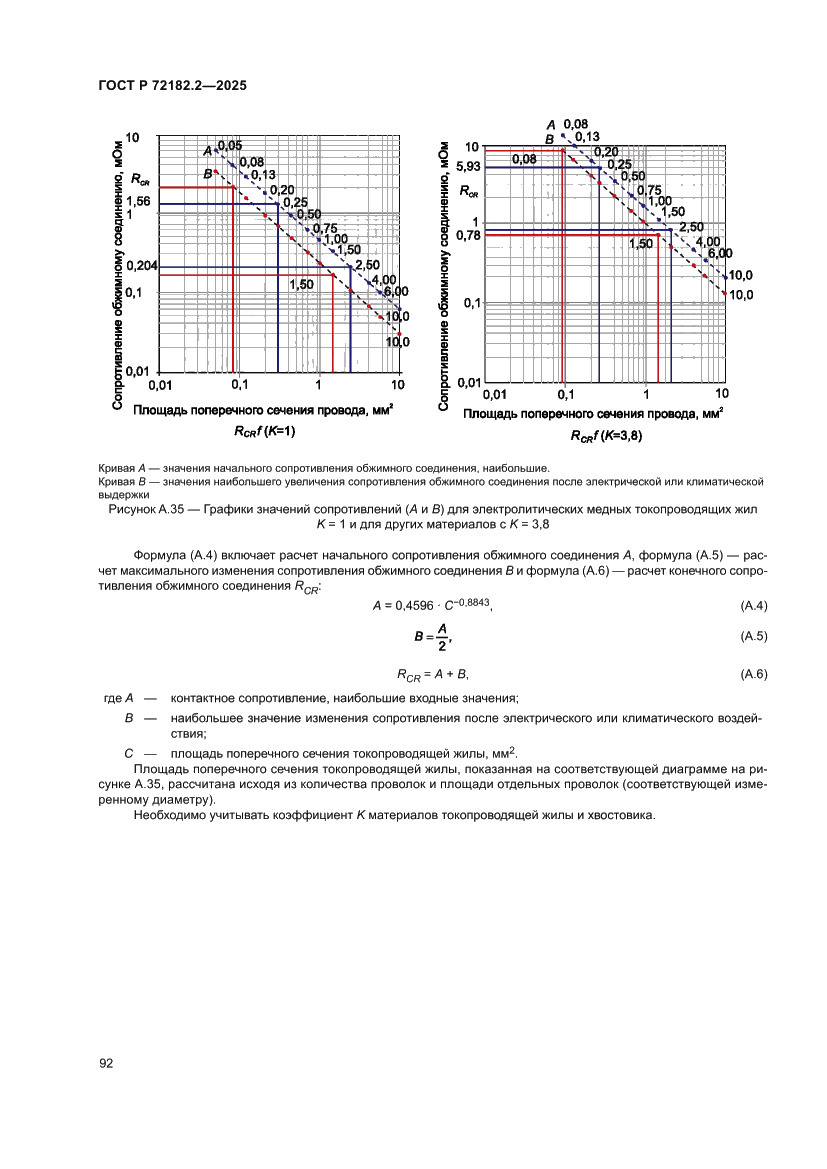 Страница 96 ГОСТ Р 72182.2-2025