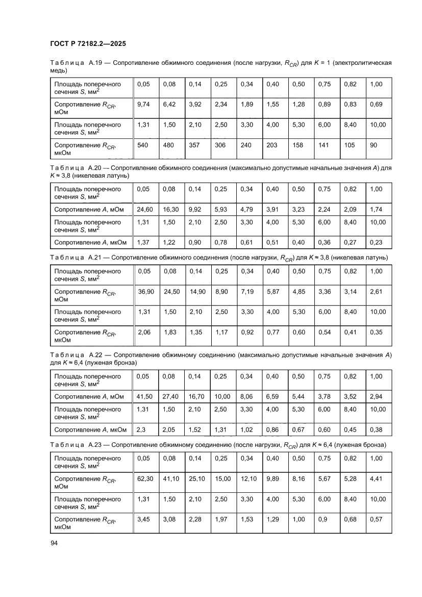 Страница 98 ГОСТ Р 72182.2-2025