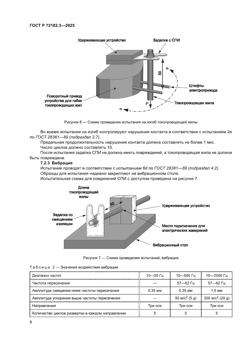 Страница 12 ГОСТ Р 72182.3-2025