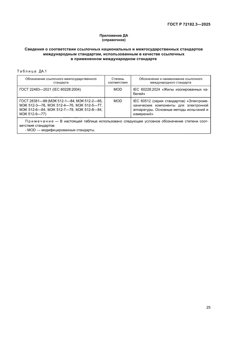 Страница 29 ГОСТ Р 72182.3-2025