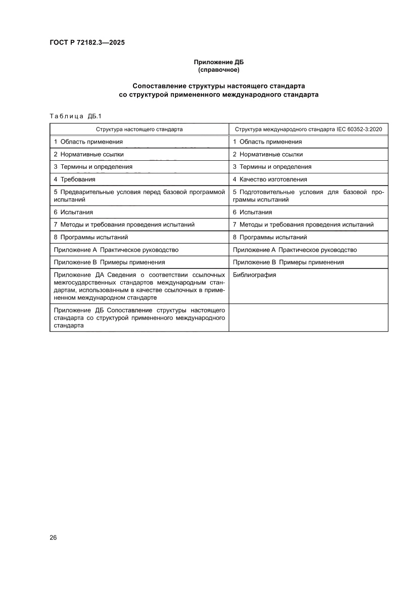 Страница 30 ГОСТ Р 72182.3-2025