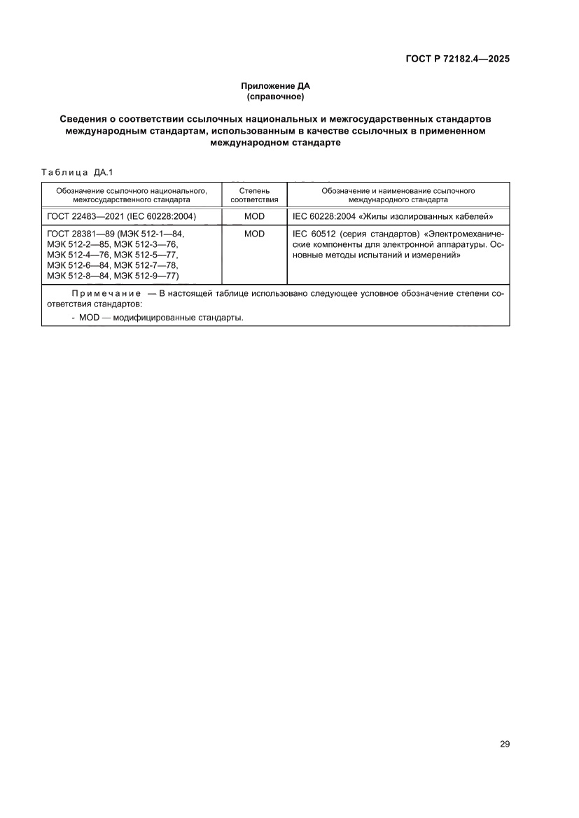 Страница 33 ГОСТ Р 72182.4-2025