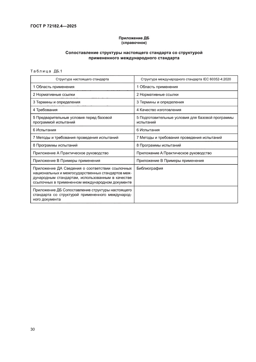 Страница 34 ГОСТ Р 72182.4-2025