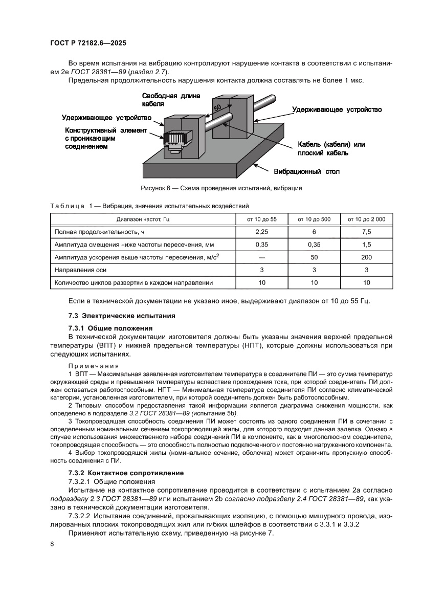 Страница 12 ГОСТ Р 72182.6-2025