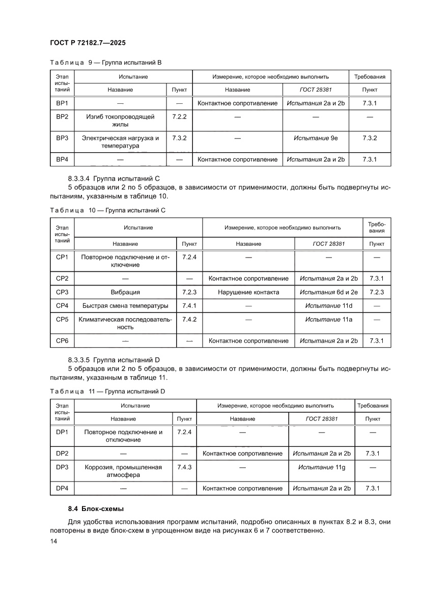 Страница 18 ГОСТ Р 72182.7-2025