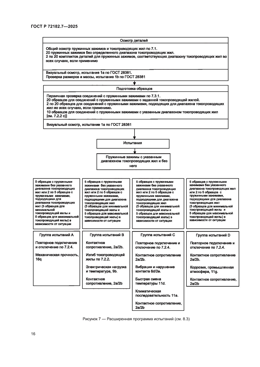 Страница 20 ГОСТ Р 72182.7-2025